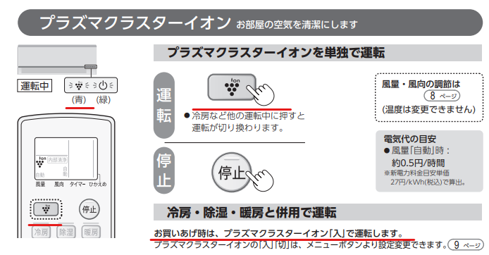 イオン発生器の停止方法 イオン発生器の停止方法