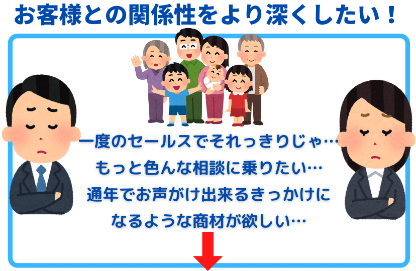事業者さんのお悩み