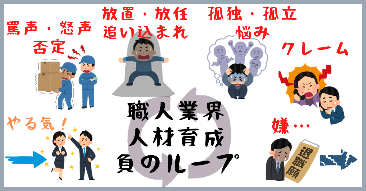 人材育成負のループ