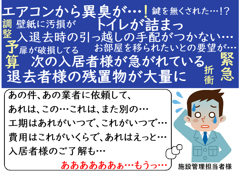 学生寮社宅ニーズキャッチ