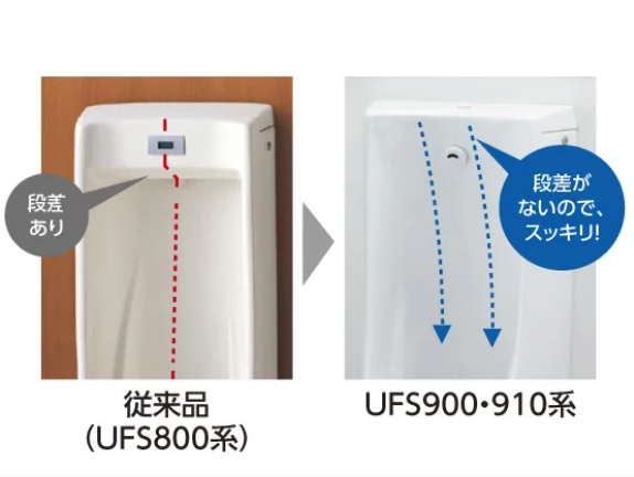 汚れにくく掃除しやすい形状